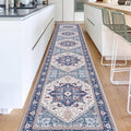 Soft Area Rugs 2x12 (2' x 12' (Runner) / Blue & Red)