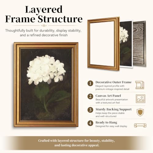 White Hydrangea Vintage Gold Framed Wall Art 12x16 inch (28-White hydrangea / 12x16)