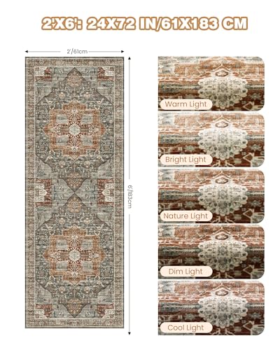 Runner Rug 2x6 (Grey / 2' x 6' (Runner))