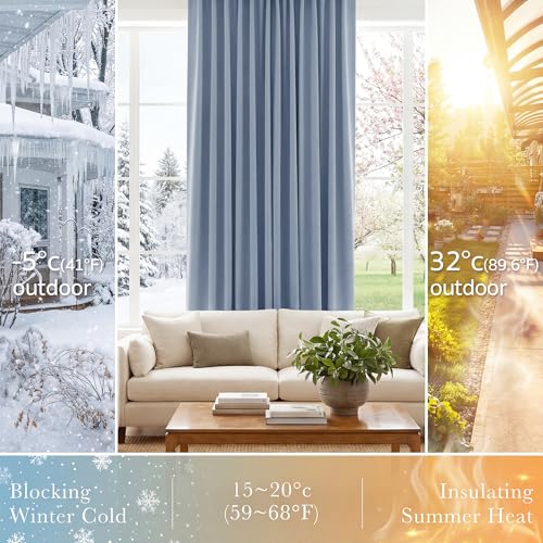 Short Blackout Curtains Set (Pigeon Blue / 42"W x 45"L (Pack of 2))
