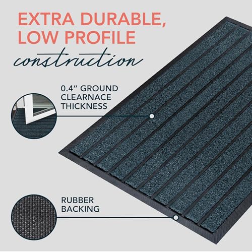 Extra Durable Door Mat Outside Entrance (36" x 24" (Rectangular) / Bright Blue)