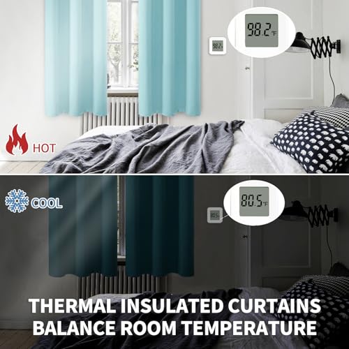 Baby Blue Blackout Curtains for Bedroom 63 Inch Long (Baby Blue / 70"W x 63"L (Pack of 2))