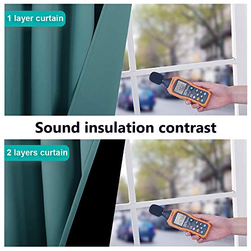 100% Blackout Blinds (Sea Teal / 46"W x 96"L (Pack of 2))