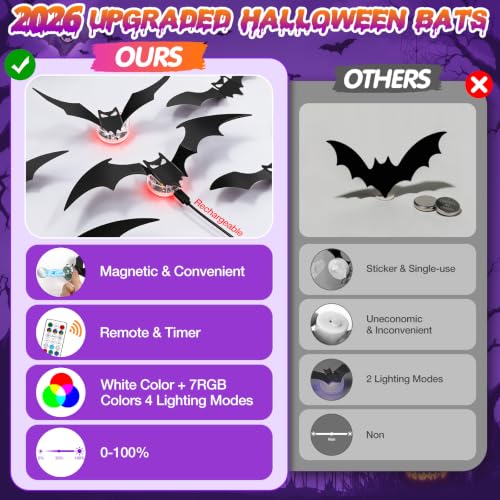 48P Bats Halloween Decorations + 12P Rechargeable Lights with Remote (Black, Black)