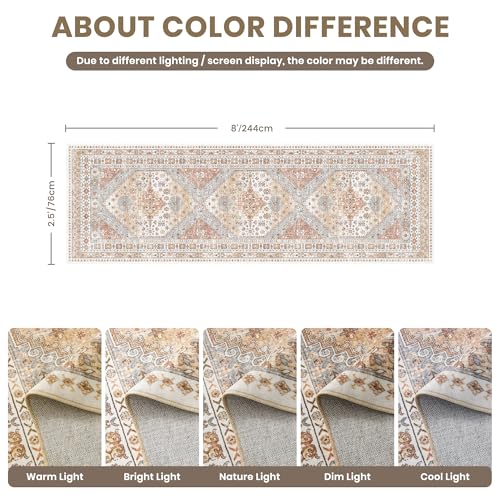 2'6 x 8' Runner Rug Non Slip (Orange / 2'6" x 8' (Runner))