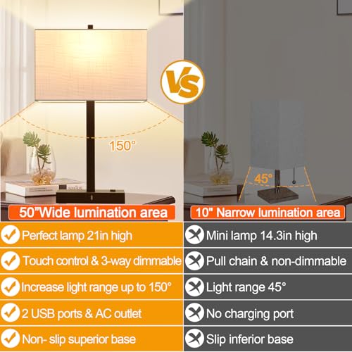 21" Touch Bedside lamps with 2 USB & AC Outlets (White Linen & Brown)