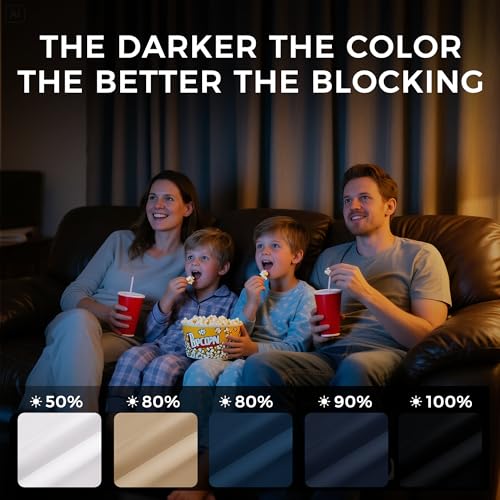 Morrocan Blue Room Darkening Curtains 36 Inches Long 2 Panels for Living Room (Dark Blue / 40"W x 36"L (Pack of 2))