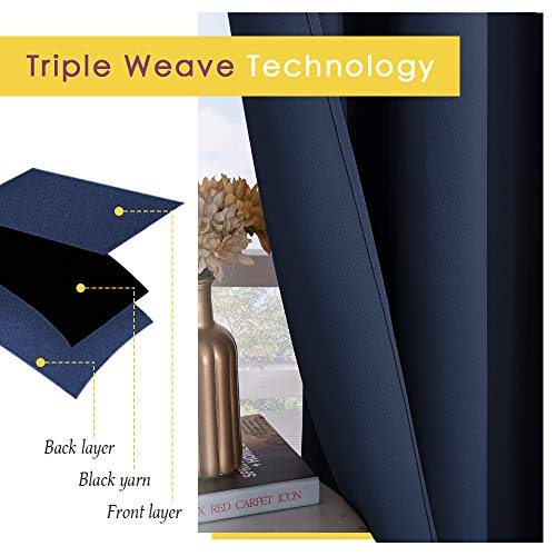 Blackout Curtain Panels (Navy / 70"W x 84"L (Pack of 2))