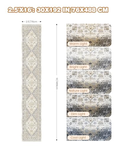 Washable Runner Rug 2.5x16 (Beige / 2'6" x 16' (Runner))