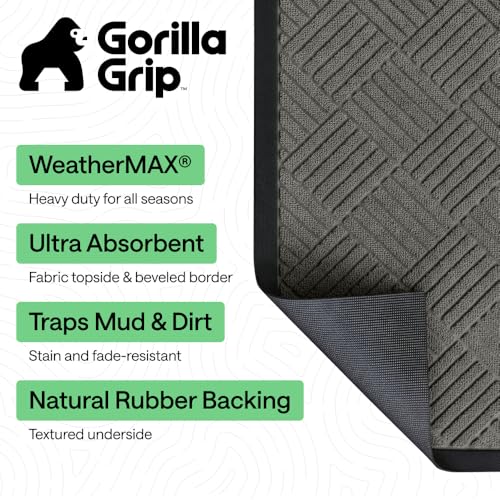 100% Waterproof All