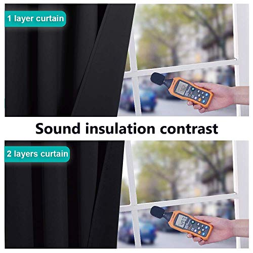 Black Blackout Curtains for Nursery 42" Wide x 72" Long 2 Panels (Black / 42"W x 72"L (Pack of 2))
