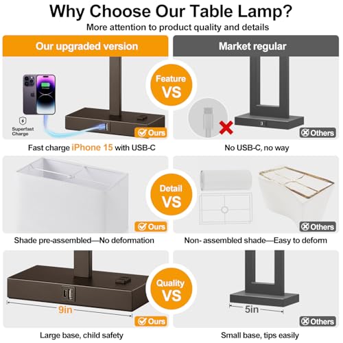 21" Touch Bedside lamps with 2 USB & AC Outlets (White Linen & Brown)