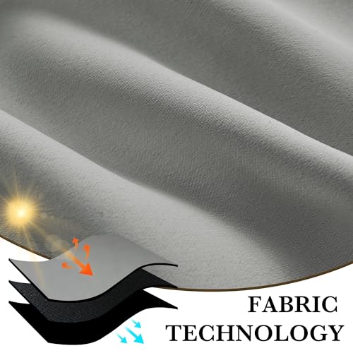 100% Blackout Short Curtains for Small Window (100% Blackout - Sliver Grey / 29"W x 36"L (Pack of 2))