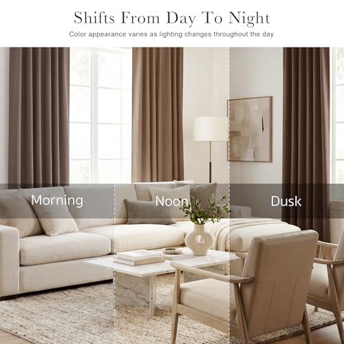 Thermal Blackout Curtains (Mocha / 52"W x 54"L (Pack of 2))