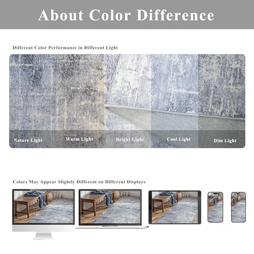 Washable 2x4 Kitchen Area Rugs (2x4 / Blue/Ivory)
