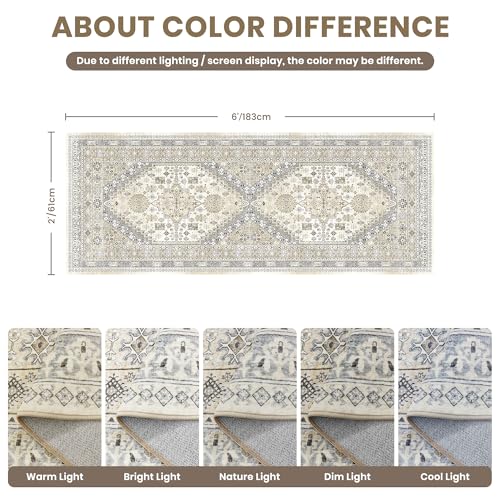 2x6 Runner Rug Non Slip (Beige/Grey / 2' x 6' (Runner))