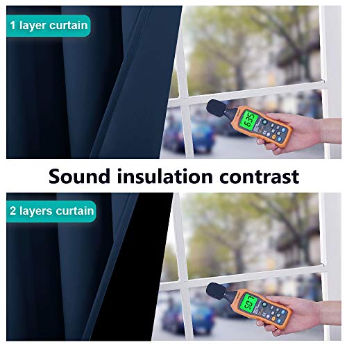 100% Blackout Curtain Set (Navy / 37"W x 50"L (Pack of 2))