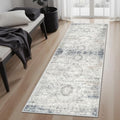 Runner Rug 2x5 Washable Non (Blue/Ivory / 2' x 5' (Runner))
