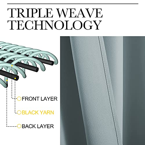 Bedroom Curtains Blackout Drapery Panels (Stormy Sea / 42"W x 54"L (Pack of 2))