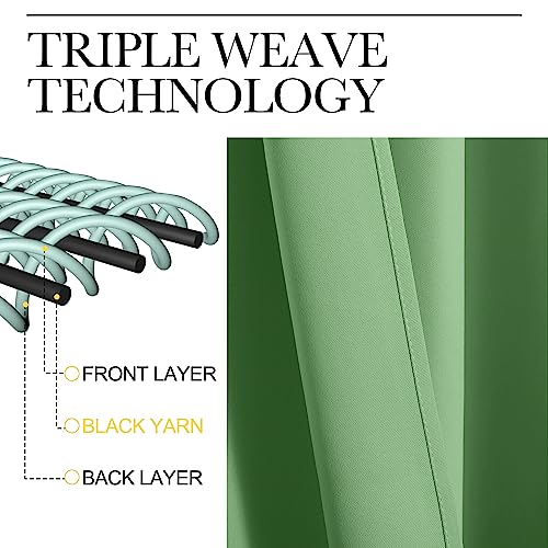 Blackout Curtain Panels for Bedroom (Forest Green / 42"W x 60"L (Pack of 2))