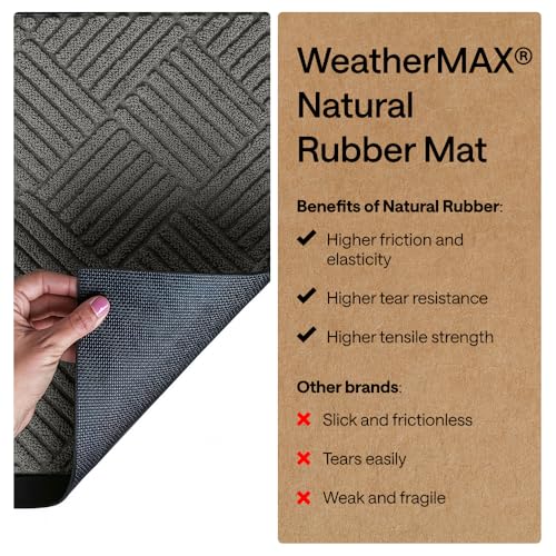 100% Waterproof All