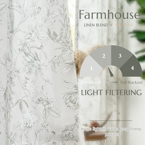 Grey Floral Linen Curtains 90 Inch Vintage Back Tab 2 Panels (Flower Grey on White / 50"W x 90"L (Pack of 2))