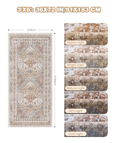 3x6 Runner Rug (Orange / 3' x 6' (Runner))