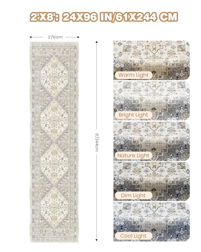 Runner Rug 2x8 Runners for Hallways Non Slip Washable Rugs (Beige / 2' x 8' (Runner))