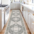 Soft Area Rugs 2x10 (2' x 10' (Runner) / Greenish Grey)