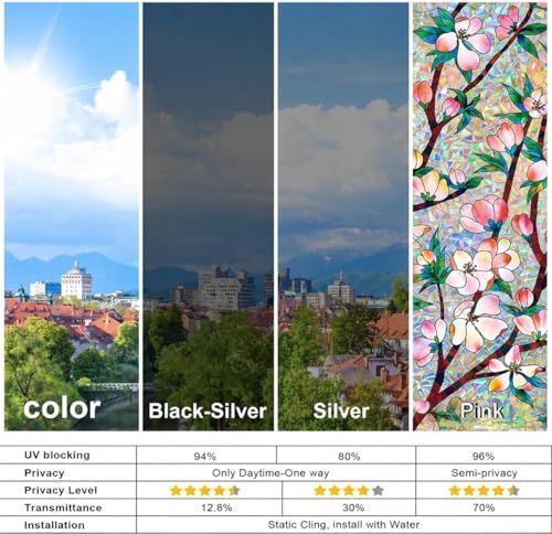 One Way Window Privacy Film Sun Heat Blocking (Pure Silver / 35.4 Inch * 157.4 Inch)