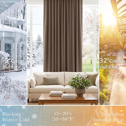 Thermal Blackout Curtains (Mocha / 52"W x 54"L (Pack of 2))