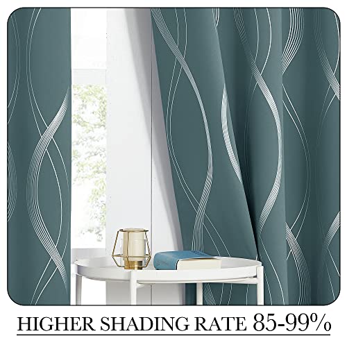 Blackout Curtains Panels for Living Room (1 - Greyish Blue / 52"W x 84"L (Pack of 2))