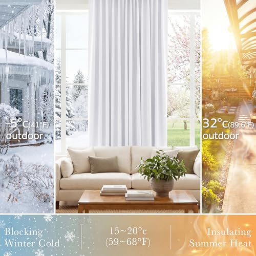 Short Window Curtains 36 (Pure White / 42"W x 36"L (Pack of 2))