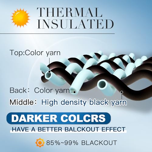 Room Darkening Curtains 52x54 inch Length Charcoal Grey (Charcoal Grey / 52"W x 54"L (Pack of 2))
