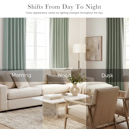 Short Blac0ut Curtain Panels for Basement (Sage Green / 34"W x 36"L (Pack of 2))