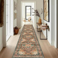 Washable Runner Rug (2' x 12' / Rust/Dull Teal)