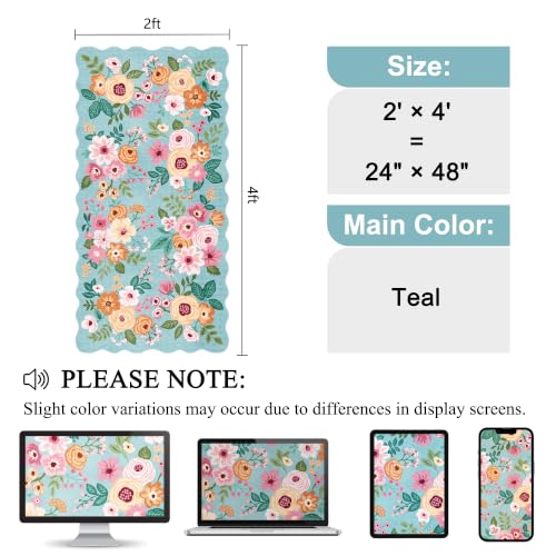 2x4 Rug for Entryway (Teal (Big) / 2' x 4' (Rectangular))
