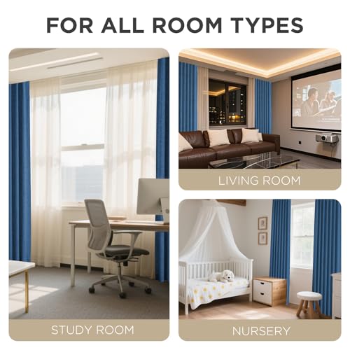 Blackout Curtains for Bedroom (Navy / 37"W x 84"L (Pack of 2))