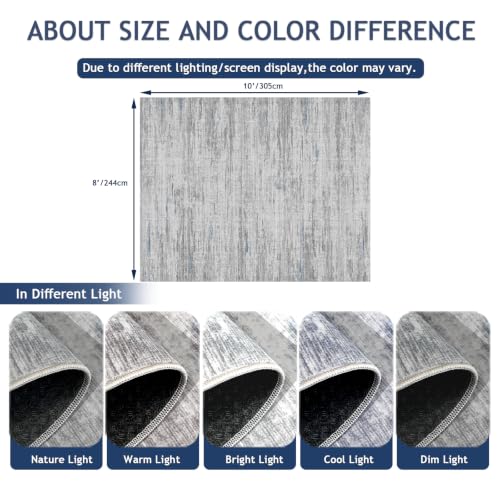 8x10 Area Rugs for Living Room (Blue/Grey / 8' x 10' (Rectangular))