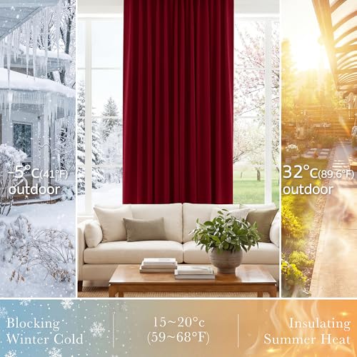 Blackout Curtains for Bedroom (Red / 52"W x 54"L (Pack of 2))