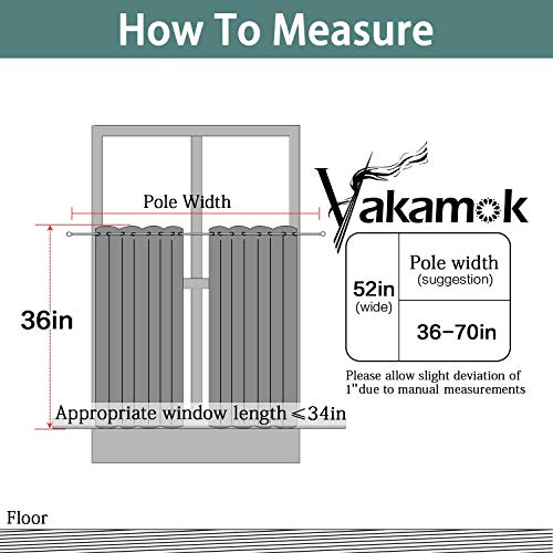 Pure White Room Darkening Window Curtains 52x36 Inch for Kitchen (Pure White / 52"W x 36"L (Pack of 2))
