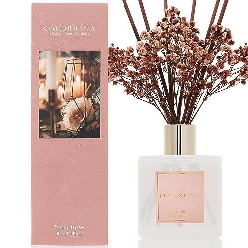 Reed Diffuser Sets (6.7 Ounce/1pack)