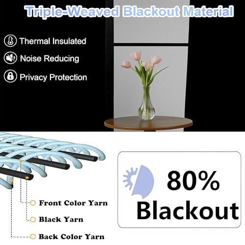 Ava Grey Blackout Curtains 63 Inch Length for Bedroom 2 Panels (Grey / 40"W x 63"L (Pack of 2))