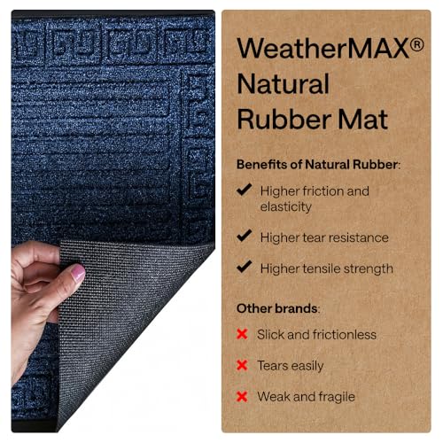 WeatherMAX Door Mat (Navy Greek Keys / 47" x 35")