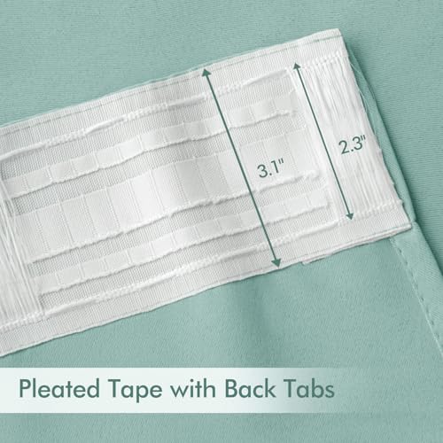 Aqua Back Tab Blackout Curtains 52x84 Inch Length 2 Panels Set (Aqua / 52"W x 84"L (Pack of 2))