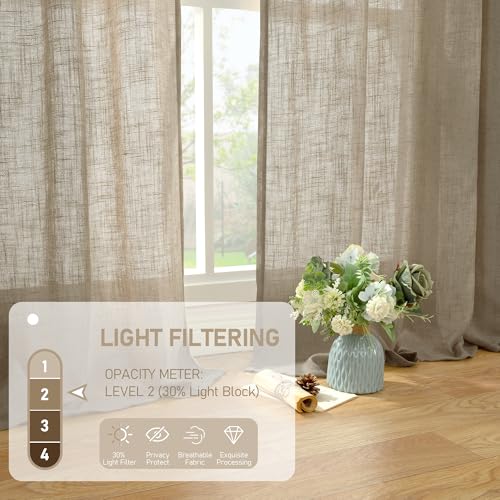 Semi Sheer Linen Curtains 36 Inch Length for Cafe Half Window (Taupe / 25"W x 36"L (Pack of 2))