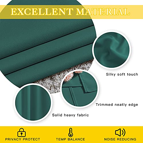 Bedroom Window Blackout Curtain Panel (Hunter Green / 80"W x 84"L (Pack of 1))
