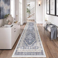 2'6 x 8' Runner Rug Non Slip (Blue/Beige / 2'6" x 8' (Runner))