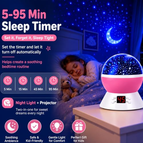 Unicorn Star Projector for Kids (Light Pink-2)