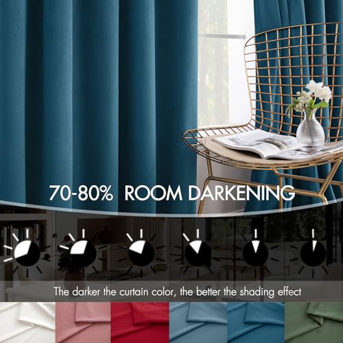 Velvet Curtains 50W x 108L 2 Panels Peacock Blue Blackout Curtains (Peacock Blue / 50"W x 108"L (Pack of 2))